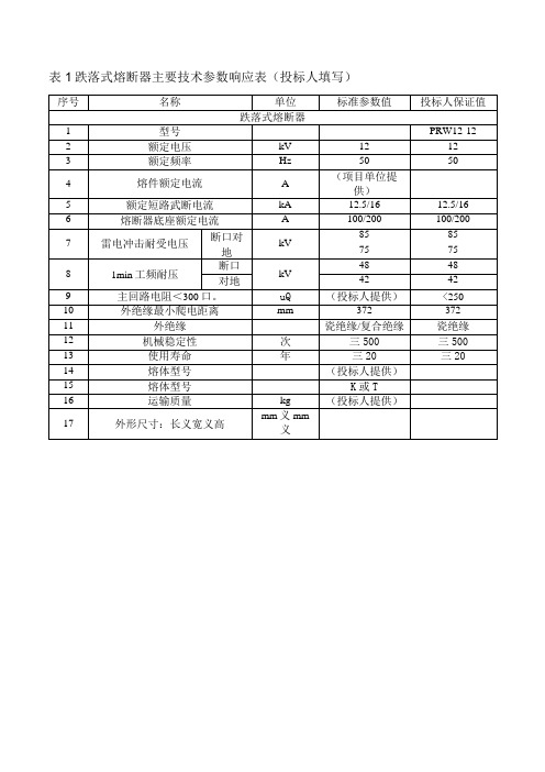 10kV户外跌落式熔断器技术规范.doc(1)