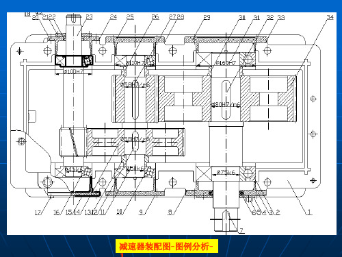 公差配合培训教材-几何量测量基础