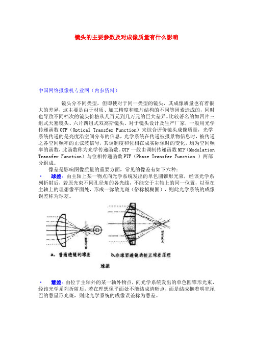 镜头的主要参数及对成像质量有什么影响