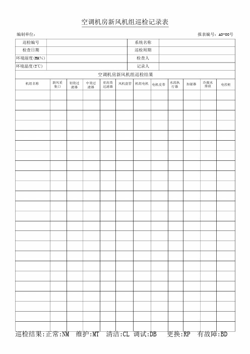 空调机房新风机组巡检记录表