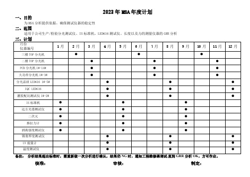 2023年MSA年度计划