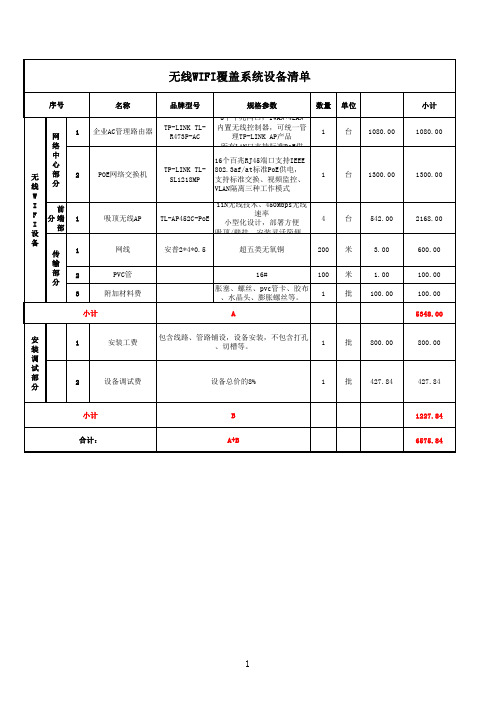 WIFI覆盖系统设备清单