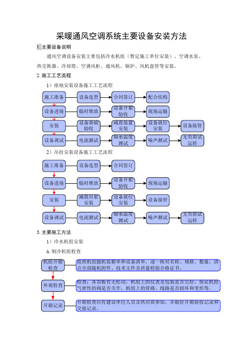 采暖通风空调系统主要设备安装方法