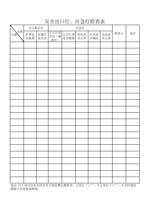 安全出口灯、应急灯检查表