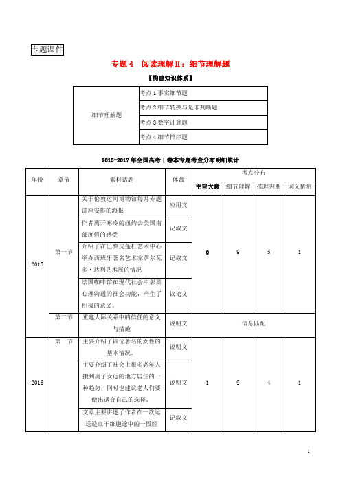 2018年高考英语二轮复习专题04阅读理解Ⅱ：细节理解题讲含解析