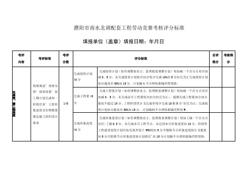 劳动竞赛考核评分标准