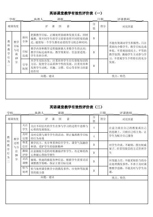 英语课堂教学观量表（七个）