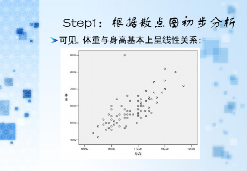 体重与身高的关系分析