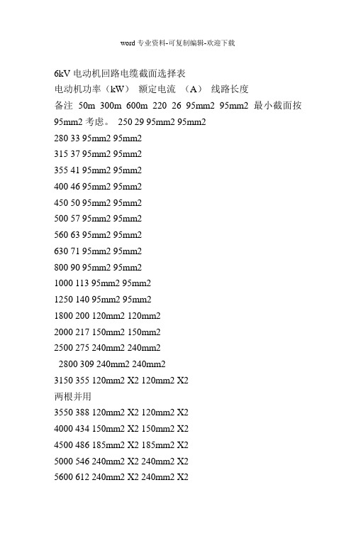 电动机进线电缆选型表