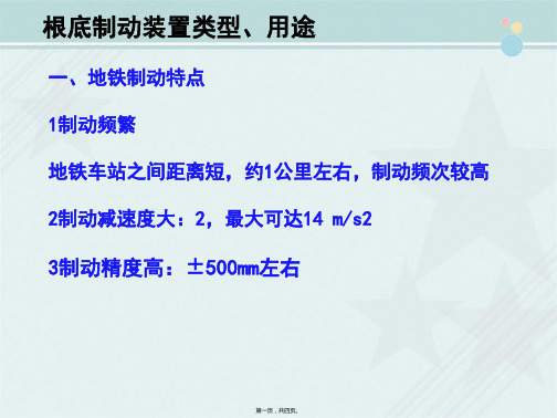 城市轨道交通车辆技术《基础制动装置》