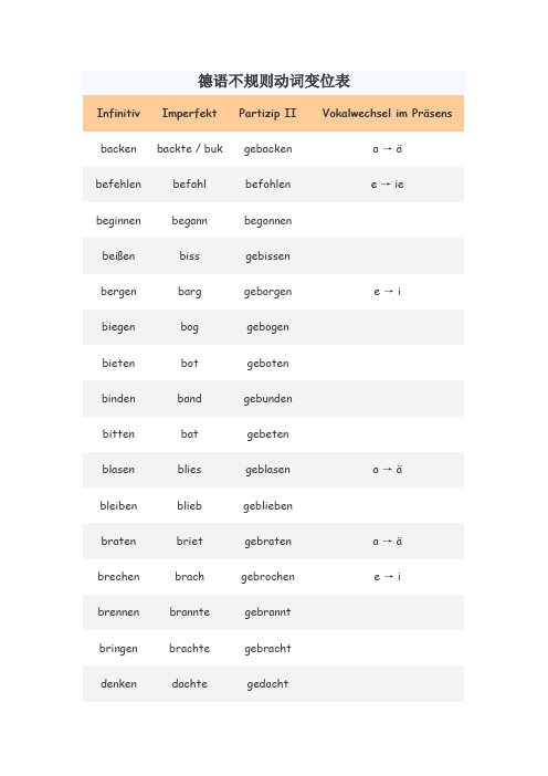 德语不规则动词变位表