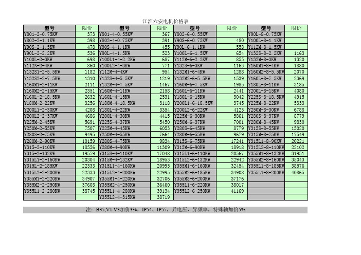 江淮六安电机价格表