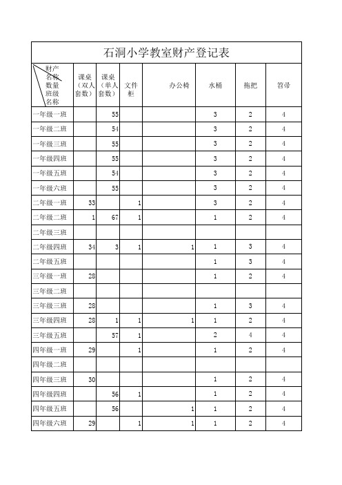 教室财产登记