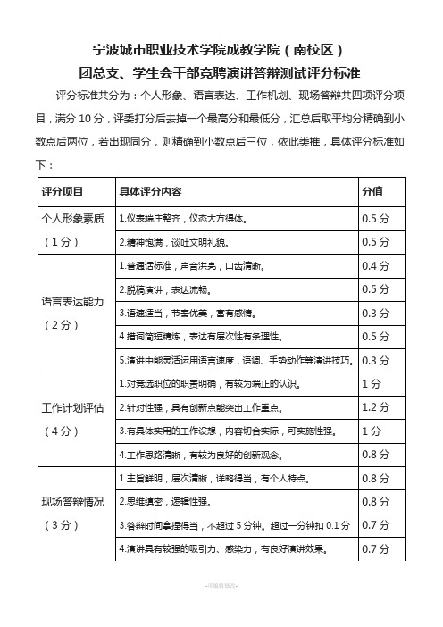 学生会竞选评分标准