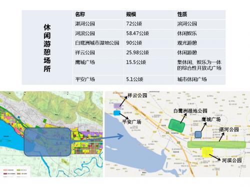 平顶山现状康体设施