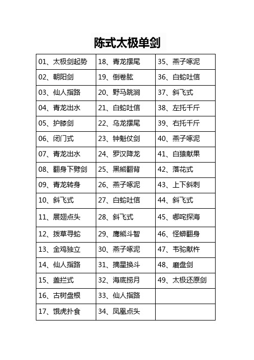 陈式太极单剑(最清晰、最完整、最方便)