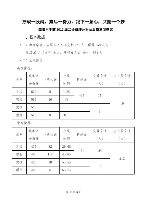 高2012级二诊成绩分析及后期复习建议