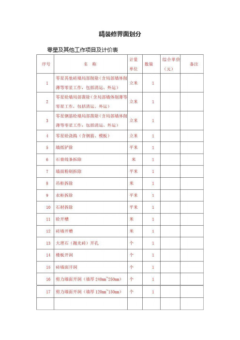 精装修界面划分