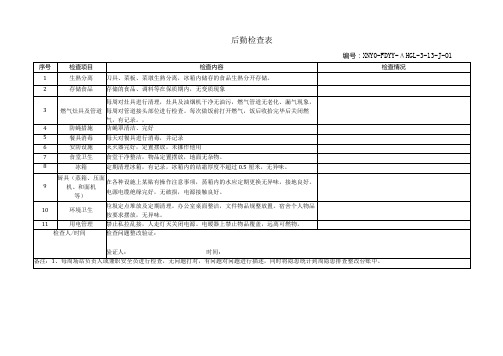 后勤检查表模板