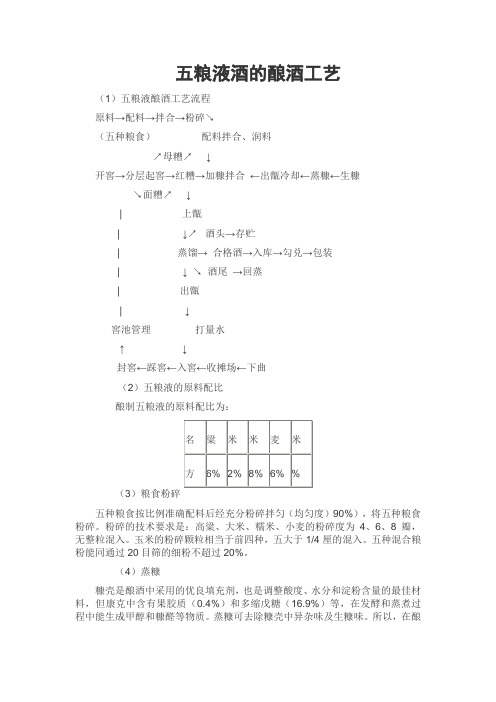 五粮液酒的酿酒工艺