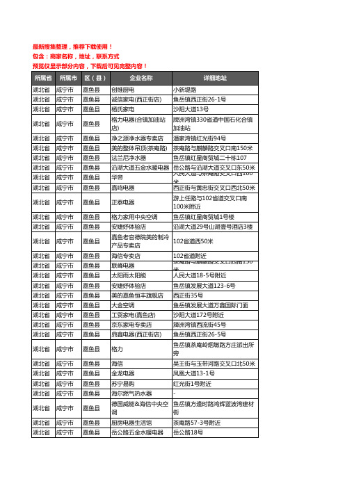 新版湖北省咸宁市嘉鱼县家用电器企业公司商家户名录单联系方式地址大全82家