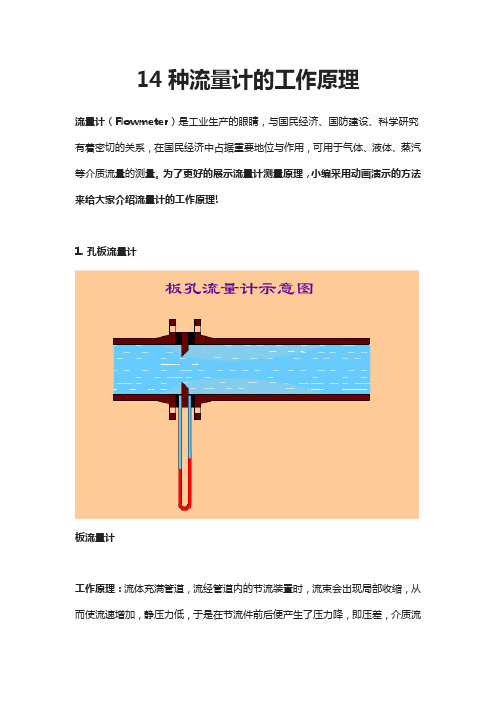 14种流量计的工作原理