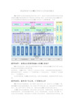 装备制造行业MES系统七大实施关键点
