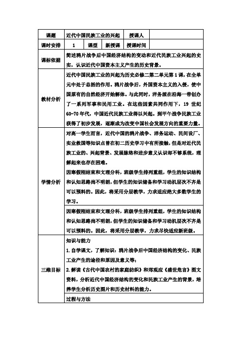 2018-2019学年高中历史(人民版)必修二 2.1近代中国民族工业的兴起 教案Word版含解析