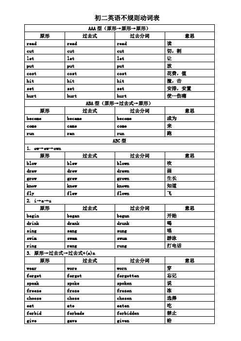 初二英语不规则动词表