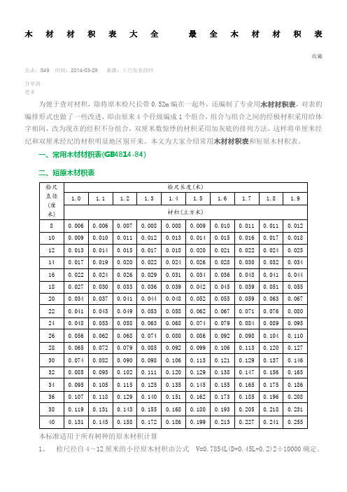 木材材积表大全-最全木材材积表