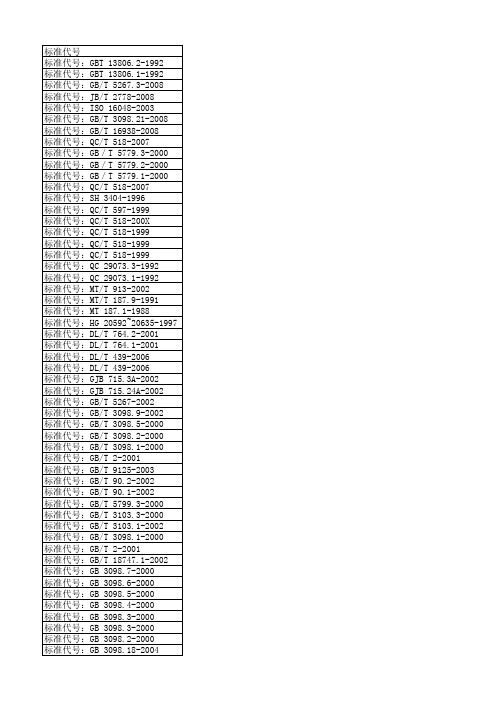 紧固件标准大全(部分)