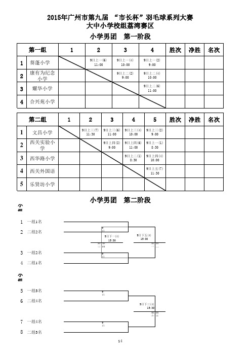 2015年市长杯荔湾羽毛球学生组秩序册(5.4新)