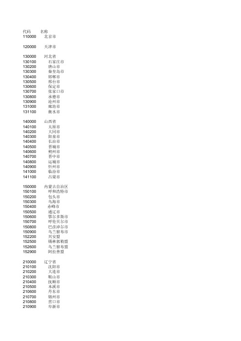 中国行政区划代码