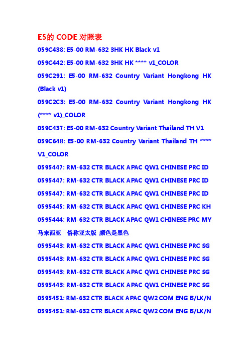 E5的CODE对照表