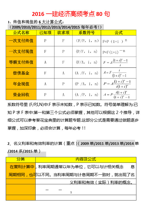 2016年一建建设工程经济高清高频考点口袋书(经典,表格,口诀)