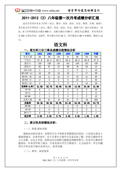 2011-2012(2)八年级第一次月考成绩分析汇报