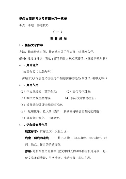 记叙文阅读考点及答题技巧一览表