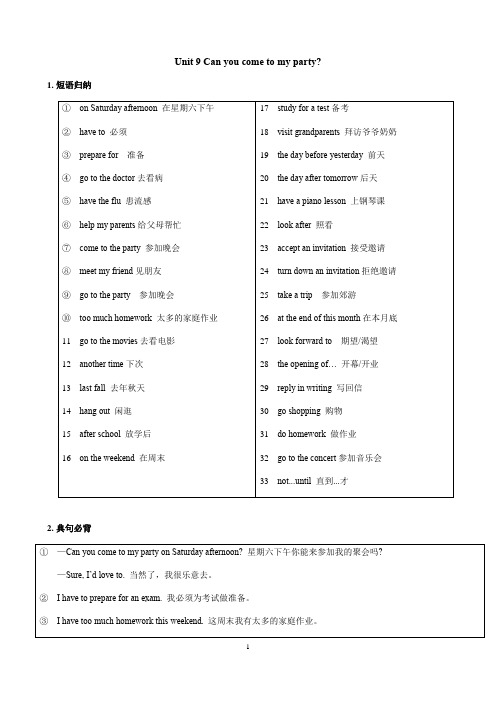 人教版八年级上册英语Unit 9 知识点语法归纳总结