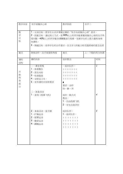 体育与健康《双手向前抛实心球1》优质教案.教学设计