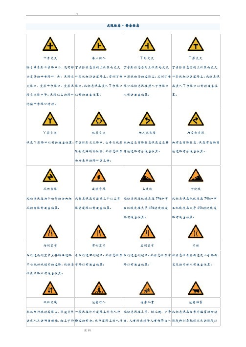 所有交通标志图片大全