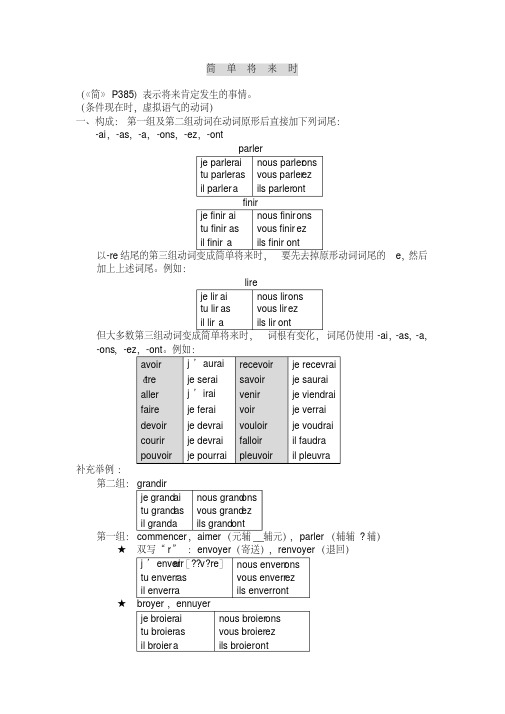 《简明法语教程》笔记整理_简单将来时(授课教师：北京科技大学田常辉)