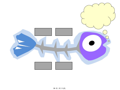史上最全的鱼骨图模板
