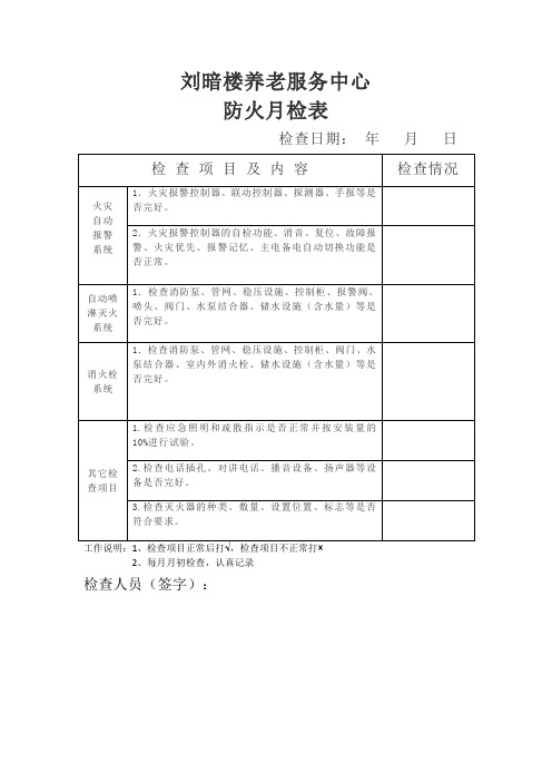 消防系统设施设备防火检查表