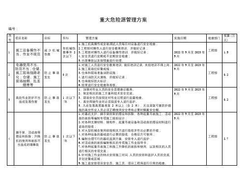 重大危险源目标指标及管理方案