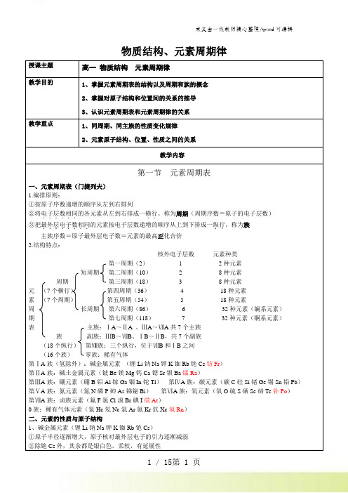 2021高三化学物质结构 元素周期律核心考点总结