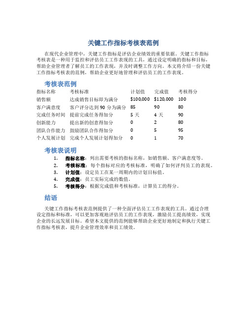 关键工作指标考核表范例[1]