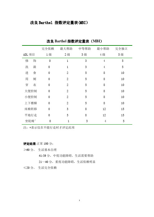 改良Bathel指数评分标准