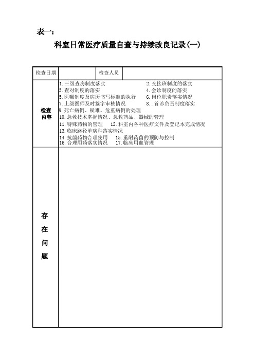 科室日常医疗质量自查与持续改进