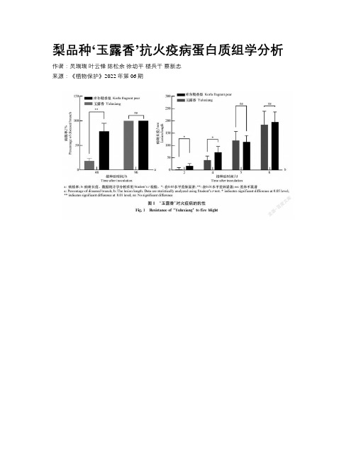 梨品种‘玉露香’抗火疫病蛋白质组学分析