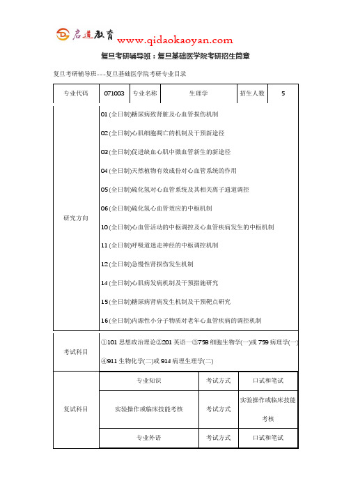 复旦考研辅导班：复旦基础医学院考研招生简章